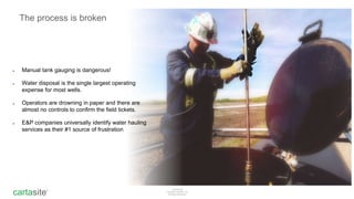 cartasite®
Confidential
Copyright Cartasite, Inc
All Rights Reserved
๏ Manual tank gauging is dangerous!
๏ Water disposal is the single largest operating
expense for most wells.
๏ Operators are drowning in paper and there are
almost no controls to confirm the field tickets.
๏ E&P companies universally identify water hauling
services as their #1 source of frustration
The process is broken
 