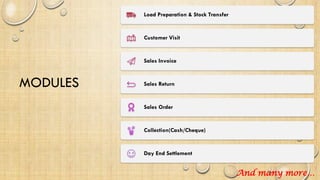 MODULES
Load Preparation & Stock Transfer
Customer Visit
Sales Invoice
Sales Return
Sales Order
Collection(Cash/Cheque)
Day End Settlement
And many more…
 