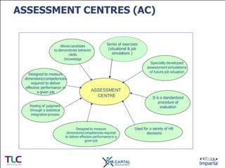 ASSESSMENT CENTRES (AC)

Allows candidate
to demonstrate behavior
/skills
/knowledge

Designed to measure
dimensions/compe...