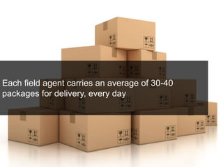 Each field agent carries an average of 30-40 
packages for delivery, every day 
 