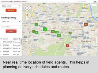 Near real time location of field agents. This helps in 
planning delivery schedules and routes 
 