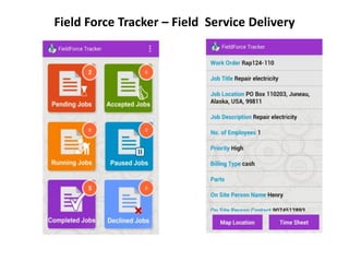 Sample Contract Management | PDF