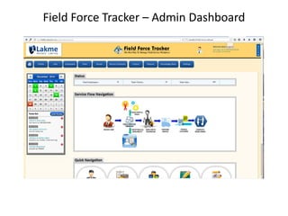 Sample Contract Management | PDF