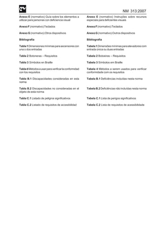 NM 313:2007
Anexo E (normativo) Guía sobre los elementos a
utilizar para personas con deficiencia visual
AnexoF(normativo)Teclados
Anexo G (normativo) Otros dispositivos
Bibliografía
Tabla1Dimensionesmínimasparaascensorescon
una o dos entradas
Tabla 2 Botoneras – Requisitos
Tabla 3 Símbolos en Braille
Tabla4Métodosausarparaverificarlaconformidad
con los requisitos
Tabla B.1 Discapacidades consideradas en esta
norma
Tabla B.2 Discapacidades no consideradas en el
objeto de esta norma
Tabla C.1 Listado de peligros significativos
Tabla C.2 Listado de requisitos de accesibilidad
Anexo E (normativo) Instruções sobre recursos
especiais para deficientes visuais
AnexoF(normativo)Teclados
Anexo G (normativo) Outros dispositivos
Bibliografia
Tabela1Dimensõesmínimasparaelevadorescom
entrada única ou duas entradas
Tabela 2 Botoeiras – Requisitos
Tabela 3 Símbolos em Braille
Tabela 4 Métodos a serem usados para verificar
conformidade com os requisitos
Tabela B.1 Deficiências incluídas nesta norma
Tabela B.2Deficiências não incluídas nesta norma
Tabela C.1 Lista de perigos significativos
Tabela C.2 Lista de requisitos de acessibilidade
 