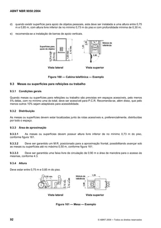 ABNT NBR 9050:2004
92 © ABNT 2004 ─ Todos os direitos reservados
d) quando existir superfície para apoio de objetos pessoais, esta deve ser instalada a uma altura entre 0,75
m e 0,85 m, com altura livre inferior de no mínimo 0,73 m do piso e com profundidade mínima de 0,30 m;
e) recomenda-se a instalação de barras de apoio verticais.
Vista lateral Vista superior
Figura 160 — Cabina telefônica — Exemplo
9.3 Mesas ou superfícies para refeições ou trabalho
9.3.1 Condições gerais
Quando mesas ou superfícies para refeições ou trabalho são previstas em espaços acessíveis, pelo menos
5% delas, com no mínimo uma do total, deve ser acessível para P.C.R. Recomenda-se, além disso, que pelo
menos outros 10% sejam adaptáveis para acessibilidade.
9.3.2 Distribuição
As mesas ou superfícies devem estar localizadas junto às rotas acessíveis e, preferencialmente, distribuídas
por todo o espaço.
9.3.3 Área de aproximação
9.3.3.1 As mesas ou superfícies devem possuir altura livre inferior de no mínimo 0,73 m do piso,
conforme figura 161.
9.3.3.2 Deve ser garantido um M.R. posicionado para a aproximação frontal, possibilitando avançar sob
as mesas ou superfícies até no máximo 0,50 m, conforme figura 161.
9.3.3.3 Deve ser garantida uma faixa livre de circulação de 0,90 m e área de manobra para o acesso às
mesmas, conforme 4.3.
9.3.4 Altura
Deve estar entre 0,75 m e 0,85 m do piso.
Vista lateral Vista superior
Figura 161 — Mesa — Exemplo
 