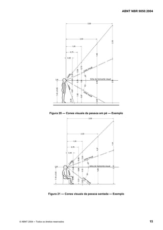 ABNT NBR 9050:2004
© ABNT 2004 ─ Todos os direitos reservados 15
Figura 20 — Cones visuais da pessoa em pé — Exemplo
Figura 21 — Cones visuais da pessoa sentada — Exemplo
 