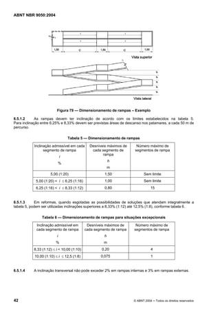 ABNT NBR 9050:2004
42 © ABNT 2004 ─ Todos os direitos reservados
Figura 79 — Dimensionamento de rampas – Exemplo
6.5.1.2 As rampas devem ter inclinação de acordo com os limites estabelecidos na tabela 5.
Para inclinação entre 6,25% e 8,33% devem ser previstas áreas de descanso nos patamares, a cada 50 m de
percurso.
Tabela 5 — Dimensionamento de rampas
Inclinação admissível em cada
segmento de rampa
i
%
Desníveis máximos de
cada segmento de
rampa
h
m
Número máximo de
segmentos de rampa
5,00 (1:20) 1,50 Sem limite
5,00 (1:20) < i ≤ 6,25 (1:16) 1,00 Sem limite
6,25 (1:16) < i ≤ 8,33 (1:12) 0,80 15
6.5.1.3 Em reformas, quando esgotadas as possibilidades de soluções que atendam integralmente a
tabela 5, podem ser utilizadas inclinações superiores a 8,33% (1:12) até 12,5% (1:8), conforme tabela 6.
Tabela 6 — Dimensionamento de rampas para situações excepcionais
Inclinação admissível em
cada segmento de rampa
i
%
Desníveis máximos de
cada segmento de rampa
h
m
Número máximo de
segmentos de rampa
8,33 (1:12) ≤ i < 10,00 (1:10) 0,20 4
10,00 (1:10) ≤ i ≤ 12,5 (1:8) 0,075 1
6.5.1.4 A inclinação transversal não pode exceder 2% em rampas internas e 3% em rampas externas.
 