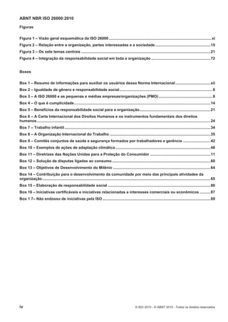 ABNT NBR ISO 26000:2010
iv © ISO 2010 - © ABNT 2010 - Todos os direitos reservados
Figuras
Figura 1 – Visão geral esquemática da ISO 26000 .................................................................................................xi
Figura 2 – Relação entre a organização, partes interessadas e a sociedade ....................................................15
Figura 3 – Os sete temas centrais ..........................................................................................................................21
Figura 4 – Integração da responsabilidade social em toda a organização ........................................................72
Boxes
Box 1 – Resumo de informações para auxiliar os usuários dessa Norma Internacional.................................xii
Box 2 – Igualdade de gênero e responsabilidade social........................................................................................8
Box 3 – A ISO 26000 e as pequenas e médias empresas/organizações (PMO)...................................................8
Box 4 – O que é cumplicidade.................................................................................................................................14
Box 5 – Benefícios da responsabilidade social para a organização...................................................................21
Box 6 – A Carta Internacional dos Direitos Humanos e os instrumentos fundamentais dos direitos
humanos....................................................................................................................................................................24
Box 7 – Trabalho infantil..........................................................................................................................................34
Box 8 – A Organização Internacional do Trabalho ...............................................................................................35
Box 9 – Comitês conjuntos de saúde e segurança formados por trabalhadores e gerência ..........................42
Box 10 – Exemplos de ações de adaptação climática..........................................................................................48
Box 11 – Diretrizes das Nações Unidas para a Proteção do Consumidor .........................................................11
Box 12 – Solução de disputas ligadas ao consumo.............................................................................................60
Box 13 – Objetivos de Desenvolvimento do Milênio ............................................................................................64
Box 14 – Contribuição para o desenvolvimento da comunidade por meio das principais atividades da
organização...............................................................................................................................................................65
Box 15 – Elaboração de responsabilidade social .................................................................................................80
Box 16 – Iniciativas certificáveis e iniciativas relacionadas a interesses comerciais ou econômicos ..........87
Box 1 7– Não endosso de iniciativas pela ISO ......................................................................................................89
 
