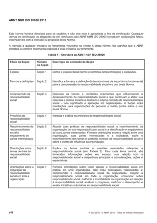 ABNT NBR ISO 26000:2010
viii © ISO 2010 - © ABNT 2010 - Todos os direitos reservados
Esta Norma fornece diretrizes para os usuários e não visa nem é apropriada a fins de certificação. Quaisquer
ofertas de certificação ou alegações de ser certificado pela ABNT NBR ISO 26000 constituem declarações falsas,
incompatíveis com a intenção ou propósito desta Norma.
A menção a qualquer iniciativa ou ferramenta voluntária no Anexo A desta Norma não significa que a ABNT
endossa ou confere importância especial a essa iniciativa ou ferramenta.
Tabela 1 – Estrutura da ABNT NBR ISO 26000
Título da Seção Número
da Seção
Descrição do conteúdo da Seção
Escopo Seção 1 Define o escopo desta Norma e identifica certas limitações e exclusões.
Termos e definições Seção 2 Identifica e fornece a definição de termos-chave de importância fundamental
para a compreensão da responsabilidade social e o uso desta Norma.
Compreensão da
responsabilidade
social
Seção 3 Descreve os fatores e condições importantes que influenciaram o
desenvolvimento da responsabilidade social e que continuam a afetar sua
natureza e prática. Descreve também o próprio conceito de responsabilidade
social – seu significado e aplicação em organizações. A Seção inclui
orientações para organizações de pequeno e médio portes sobre o uso
desta Norma.
Princípios da
responsabilidade
social
Seção 4 Introduz e explica os princípios da responsabilidade social.
Reconhecimento da
responsabilidade
social e
engajamento de
partes interessadas
Seção 5 Aborda duas práticas de responsabilidade social: o reconhecimento da
organização de sua responsabilidade social e a identificação e engajamento
de suas partes interessadas. Fornece orientações sobre a relação entre uma
organização, suas partes interessadas e a sociedade, sobre o
reconhecimento dos temas e questões centrais de responsabilidade social e
sobre a esfera de influência da organização.
Orientações sobre
temas centrais da
responsabilidade
social
Seção 6 Explica os temas centrais e questões associadas referentes a
responsabilidade social (ver Tabela 2). Para cada tema central, são
fornecidas informações sobre seu escopo, sua relação com a
responsabilidade social e respectivos princípios e considerações, ações e
expectativas.
Orientações sobre a
integração da
responsabilidade
social em toda a
organização
Seção 7 Fornece orientações sobre como colocar a responsabilidade social em
prática em uma organização. Isso inclui orientações relacionadas a:
compreender a responsabilidade social da organização, integrar a
responsabilidade social em toda a organização, comunicar sobre
responsabilidade social, melhorar a credibilidade da organização em relação
à responsabilidade social, analisar o progresso, melhorar o desempenho e
avaliar iniciativas voluntárias em responsabilidade social.
 