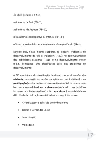 Diretrizes de Atenção à Reabilitação da Pessoa
com Transtornos do Espectro do Autismo (TEA)
17
o autismo atípico (F84-1),
a síndrome de Rett (F84-2),
a síndrome de Aspeger (F84-5),
o Transtorno desintegrativo da Infancia (F84-3) e
o Transtorno Geral do desenvolvimento não especiﬁcado (F84-9) .
Note-se que, nessa mesma subparte, se alocam: problemas no
desenvolvimento de fala e linguagem (F-80); no desenvolvimento
das habilidades escolares (F-81); e no desenvolvimento motor
(F-82), compondo uma classiﬁcação geral dos problemas do
desenvolvimento.
A CIF, um sistema de classiﬁcação funcional, traz as dimensões das
atividades (execução de tarefas ou ações por um indivíduo) e da
participação(atodeenvolver-seemumasituaçãovital)decadapessoa,
bem como os qualiﬁcadores de desempenho (aquilo que o indivíduo
faz no seu ambiente atual/real) e de capacidade (potencialidade ou
diﬁculdade de realização de atividades), nas seguintes áreas:
• Aprendizagem e aplicação do conhecimento
• Tarefas e Demandas Gerais
• Comunicação
• Mobilidade
 