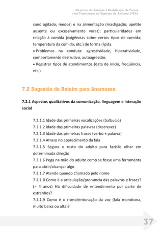 Diretrizes de Atenção à Reabilitação da Pessoa
com Transtornos do Espectro do Autismo (TEA)
37
sono agitado; medos) e na alimentação (mastigação; apetite
ausente ou excessivamente voraz); particularidades em
relação à comida (exigências sobre certos tipos de comida;
temperatura da comida; etc.) de forma rígida.
• Problemas na conduta: agressividade, hiperatividade,
comportamento destrutivo, autoagressão.
• Registrar tipos de atendimentos (data de início, freqüência,
etc.)
7.2 Sugestão de Roteiro para Anamnese:
7.2.1 Aspectos qualitativos da comunicação, linguagem e interação
social
7.2.1.1 Idade das primeiras vocalizações (balbucio)
7.2.1.2 Idade das primeiras palavras (descrever)
7.2.1.3 Idade das primeiras frases (verbo + palavra)
7.2.1.4 Atraso no aparecimento da fala
7.2.1.5 Segura o rosto do adulto para fazê-lo olhar em
determinada direção
7.2.1.6 Pega na mão do adulto como se fosse uma ferramenta
para abrir/alcançar algo
7.2.1.7 Atende quando chamado pelo nome
7.2.1.8 Como é a articulação/pronúncia das palavras e frases?
(> 4 anos) Há diﬁculdade de entendimento por parte de
estranhos?
7.2.1.9 Como é o ritmo/entonação da voz (fala monótona,
muito baixa ou alta)?
 