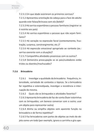 Ministério
da Saúde
40
7.2.5.1 Em que idade ocorreram os primeiros sorrisos?
7.2.5.2 Apresentou orientação da cabeça para a face do adulto
quando este falava/brincava com ela (bebê)?
7.2.5.3 Há sorriso espontâneo a pessoas familiares (registrar se
é restrito aos pais)
7.2.5.4 Há sorriso espontâneo a pessoas que não sejam fami-
liares?
7.2.5.5 Há variação na expressão facial (contentamento, frus-
tração, surpresa, constrangimento, etc.)?
7.2.5.6 Há expressão emocional apropriada ao contexto (ex.:
sorriso coerente com a situação)?
7.2.5.7 Compartilha atividades prazerosas com os outros?
7.2.5.8 Demonstra preocupação se os pais/cuidadores estão
tristes ou doentes/machucados?
7.2.6 Brincadeira
7.2.6.1 Investigar a qualidade da brincadeira: frequência, in-
tensidade, variedade de contextos e tópicos. Se a brincadeira
for repetitiva e estereotipada, investigar a resistência à inter-
rupção da mesma.
7.2.6.2 Quais são os brinquedos e atividades favoritas?
7.2.6.3 Apresenta brincadeira de faz-de-conta (fazer estorinhas
com os brinquedos; um boneco conversar com o outro; usar
um objeto para representar outro)
7.2.6.4 Alinha ou empilha objetos sem aparente função na
brincadeira e de forma repetitiva?
7.2.6.5 Faz brincadeiras com partes de objetos ao invés do ob-
jeto como um todo (por exemplo, ignora o carrinho e gira ape-
 