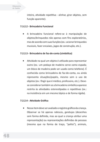 Ministério
da Saúde
48
inteiro, atividade repetitiva - alinhar, girar objetos, sem
função aparente).
7.3.2.2 - Brincadeira Funcional
• A brincadeira funcional refere-se à manipulação de
objetos/brinquedos não apenas com ﬁns exploratórios,
masdeacordocomsuasfunções(ex.:acionarbrinquedos
musicais, fazer encaixes, jogos de construção, etc.).
7.2.2.3 - Brincadeira de faz-de-conta (simbólica)
• Atividade na qual um objeto é utilizado para representar
outro (ex.: um pedaço de madeira serve como espada;
um bloco de madeira pode ser usado como telefone). É
conhecida como brincadeira de faz-de-conta, ou ainda
representa situações/papéis, mesmo sem o uso de
objetos (ex.: ﬁngir que é médico, professora, etc.). Deve-
se considerar também se a brincadeira simbólica aparece
restrita às atividades estereotipadas e repetitivas (ex.:
na insistência em um mesmo tópico e de forma rígida).
7.2.2.4 - Atividade Gráﬁca
• Nesseitemdeveseravaliadooregistrográﬁcodacriança.
Observar se há apenas rabiscos, garatujas (desenhos
sem forma deﬁnida, mas ao qual a criança atribui uma
representação) ou representações deﬁnidas de pessoas
(mesmo que na forma de traço, “palito”), animais,
 