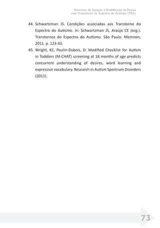 Diretrizes de Atenção à Reabilitação da Pessoa
com Transtornos do Espectro do Autismo (TEA)
73
44. Schwartzman JS. Condições associadas aos Transtorno do
Espectro do Autismo. In: Schwartzman JS, Araújo CE (org.).
Transtornos do Espectro do Autismo. São Paulo: Memnon;
2011. p. 123-43.
45. Wright, KE, Poulin-Dubois, D. Modiﬁed Checklist for Autism
in Toddlers (M-CHAT) screening at 18 months of age predicts
concurrent understanding of desires, word learning and
expressive vocabulary. Research in Autism Spectrum Disorders
(2011).
 