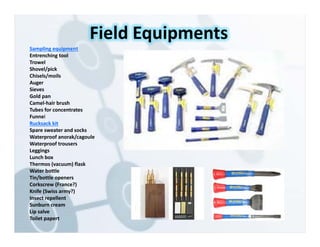 Sampling equipment
Entrenching tool
Trowel
Shovel/pick
Chisels/moils
Auger
Sieves
Gold pan
Camel‐hair brush
Tubes for concentrates
Funnel
Rucksack kit
Spare sweater and socks
Waterproof anorak/cagoule
Waterproof trousers
Leggings
Lunch box
Thermos (vacuum) flask
Water bottle
Tin/bottle openers
Corkscrew (France?)
Knife (Swiss army?)
Insect repellent
Sunburn cream
Lip salve
Toilet papert
Field Equipments
 