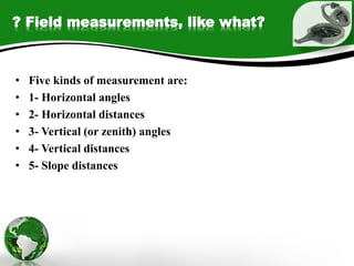? Field measurements, like what?
• Five kinds of measurement are:
• 1- Horizontal angles
• 2- Horizontal distances
• 3- Vertical (or zenith) angles
• 4- Vertical distances
• 5- Slope distances
 