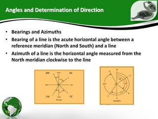 Angles and Determination of Direction
• Bearings and Azimuths
• Bearing of a line is the acute horizontal angle between a
reference meridian (North and South) and a line
• Azimuth of a line is the horizontal angle measured from the
North meridian clockwise to the line
 