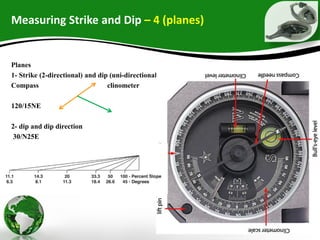 Measuring Strike and Dip – 4 (planes)
Planes
1- Strike (2-directional) and dip (uni-directional) or
Compass clinometer
120/15NE
2- dip and dip direction
30/N25E
 