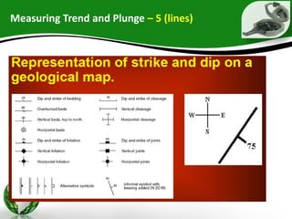 Measuring Trend and Plunge – 5 (lines)
 