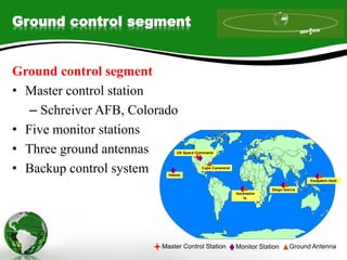 Ground control segment
Ground control segment
• Master control station
– Schreiver AFB, Colorado
• Five monitor stations
• Three ground antennas
• Backup control system
 