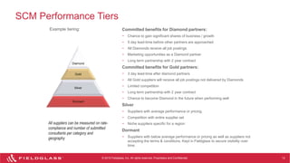 Elevate Services Procurement Practices with Fieldglass [Stockholm] | PPTX