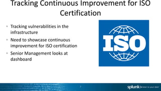 Tracking Continuous Improvement for ISO
               Certification
Tracking vulnerabilities in the
infrastructure
Need to showcase continuous
improvement for ISO certification
Senior Management looks at
dashboard




                                    7
 