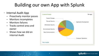 Building our own App with Splunk
Internal Audit App
– Proactively monitor passes
– Monitors incompletes
– Monitors failures
– Tracks control area and
  owner
– Shows how we did on
  internal Audit




                               8
 