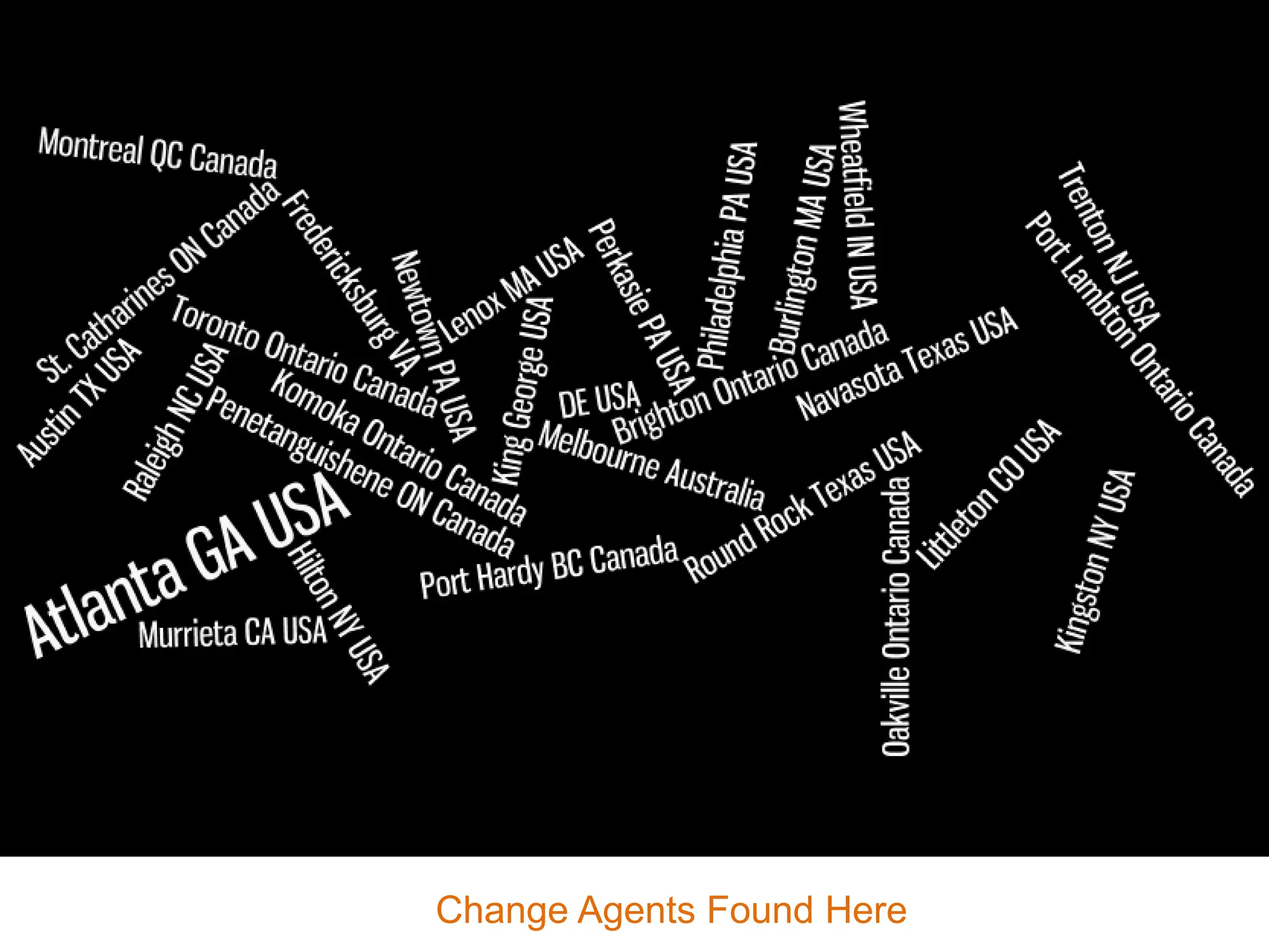 Change Agents Found Here
 
