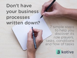 Don't have
your business
processes
written down?
7 simple steps
to help you
discover its
role players,
tasks, conditions
and flow of tasks
 