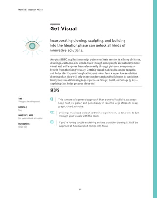101
Methods: Ideation Phase
Get Visual
Incorporating drawing, sculpting, and building
into the Ideation phase can unlock all kinds of
innovative solutions.
STEPS
01 This is more of a general approach than a one-off activity, so always
keep Post-its, paper, and pens handy in case the urge strikes to draw,
graph, chart, or make.
02 
Drawings may need a bit of additional explanation, so take time to talk
through your visuals with the team.
03 
If you’re having trouble explaining an idea, consider drawing it. You’ll be
surprised at how quickly it comes into focus.
A typical IDEO.org Brainstorm (p. 94) or synthesis session is a flurry of charts,
drawings, cartoons, and words. Even though some people are naturally more
visual and will express themselves easily through pictures, everyone can
benefit from thinking visually. Getting visual makes ideas more tangible,
and helps clarify your thoughts for your team. Even a super low-resolution
drawing of an idea will help others understand and build upon it. And don’t
limit your visual thinking to just pictures. Sculpt, build, or Collage (p. 61)—
anything that helps get your ideas out!
TIME
Throughout the entire process
DIFFICULTY
Easy
WHAT YOU’LL NEED
Pen, paper, notebook, art supplies
PARTICIPANTS
Design team
 