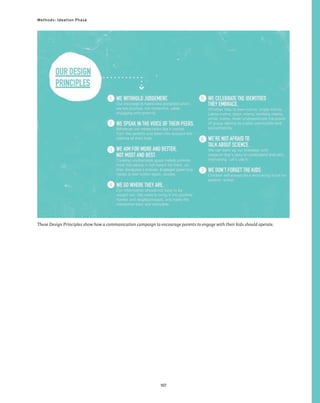 107
Methods: Ideation Phase
These Design Principles show how a communication campaign to encourage parents to engage with their kids should operate.
 