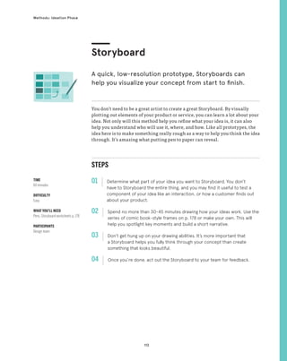 113
Methods: Ideation Phase
STEPS
01 Determine what part of your idea you want to Storyboard. You don’t
have to Storyboard the entire thing, and you may find it useful to test a
component of your idea like an interaction, or how a customer finds out
about your product.
02 
Spend no more than 30-45 minutes drawing how your ideas work. Use the
series of comic book-style frames on p. 178 or make your own. This will
help you spotlight key moments and build a short narrative.
03 
Don’t get hung up on your drawing abilities. It’s more important that
a Storyboard helps you fully think through your concept than create
something that looks beautiful.
04 
Once you’re done, act out the Storyboard to your team for feedback.
You don’t need to be a great artist to create a great Storyboard. By visually
plotting out elements of your product or service, you can learn a lot about your
idea. Not only will this method help you refine what your idea is, it can also
help you understand who will use it, where, and how. Like all prototypes, the
idea here is to make something really rough as a way to help you think the idea
through. It’s amazing what putting pen to paper can reveal.
Storyboard
A quick, low-resolution prototype, Storyboards can
help you visualize your concept from start to finish.
TIME
60 minutes
DIFFICULTY
Easy
WHAT YOU’LL NEED
Pens, Storyboard worksheets p. 178
PARTICIPANTS
Design team
 