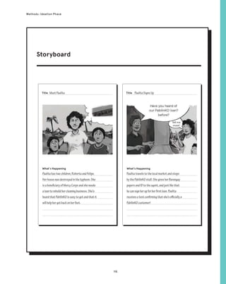 115
Methods: Ideation Phase
What’s Happening What’s Happening
Place Post-It
Drawing Here
Place Post-It
Drawing Here
Title Title
Paulitahastwochildren,RobertaandFelipe.
Herhousewasdestroyedinthetyphoon.She
isabeneficiaryofMercyCorpsandsheneeds
aloantorebuildhercleaningbusiness.She’s
heardthatPabilinKOiseasytogetandthatit
willhelphergetbackonherfeet.
MeetPaulita PaulitaSignsUp
Paulitatravelstothelocalmarketandstops
bythePabilinKOstall.ShegivesherBarangay
papersandIDtotheagent,andjustlikethat
hecansignherupforherfirstloan.Paulita
receivesatextconfirmingthatshe’sofficiallya
PabilinKOcustomer!
Storyboard
 