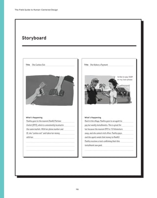 116
The Field Guide to Human-Centered Design
Storyboard
What’s Happening What’s Happening
Place Post-It
Drawing Here
Place Post-It
Drawing Here
Title Title
PaulitagoestothenearestBanKOPartner
Outlet(BPO),whichisconvenientlylocatedin
thesamemarket.Withherphonenumberand
ID,she“cashesout”andtakeshermoney
withher.
Backinthevillage,Paulitagoestoanagentto
payherweeklyinstallments.Thisisgreatfor
herbecausethenearestBPOis10kilometers
away,andshecannotvisitoften.Paulitapays,
andtheagentsendsthatmoneytoBanKO.
Paulitareceivesatextconfirmingthatthis
installmentwaspaid.
SheMakesaPayment
SheCashesOut
 