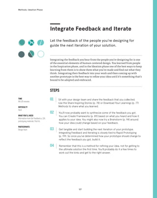 127
Methods: Ideation Phase
STEPS
01 Sit with your design team and share the feedback that you collected.
Use the Share Inspiring Stories (p. 78) or Download Your Learnings (p. 77)
Methods to share what you learned.
02 
You’ll now probably want to synthesize some of the feedback you got.
You can Create Frameworks (p. 89) based on what you heard and how it
applies to your idea. You might also now try a Brainstorm (p. 94) around
how your idea could change based on your feedback.
03 
Get tangible and start building the next iteration of your prototype.
Integrating Feedback and Iterating is closely tied to Rapid Prototyping
(p. 119). So once you’ve determined how your prototype should change to
reflect the feedback you got, build it.
04 
Remember that this is a method for refining your idea, not for getting to
the ultimate solution the first time. You’ll probably do it a few times to
work out the kinks and get to the right answer.
Integrating the feedback you hear from the people you’re designing for is one
of the essential elements of human-centered design. You learned from people
in the Inspiration phase, and in the Ideation phase one of the best ways to keep
learning from them is to show them what you’ve made and find out what they
think. Integrating their feedback into your work and then coming up with
another prototype is the best way to refine your idea until it’s something that’s
bound to be adopted and embraced.
Integrate Feedback and Iterate
Let the feedback of the people you’re designing for
guide the next iteration of your solution.
TIME
90-120 minutes
DIFFICULTY
Hard
WHAT YOU’LL NEED
Information from Get Feedback p. 126,
prototyping materials, Post-its
PARTICIPANTS
Design team
 