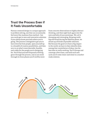 13
Introduction
Trust the Process Even if
It Feels Uncomfortable
D
I
V
E
R
G
E
D
I
V
E
R
G
E
C
O
N
V
E
R
G
E
C
O
NVERG
E
Human-centered design is a unique approach
to problem solving, one that can occasionally
feel more like madness than method—but
you rarely get to new and innovative solutions
if you always know precisely where you’re
going. The process is designed to get you to
learn directly from people, open yourself up
to a breadth of creative possibilities, and then
zero in on what’s most desirable, feasible,
and viable for the people you’re designing
for. You’ll find yourself frequently shifting
gears through the process, and as you work
through its three phases you’ll swiftly move
from concrete observations to highly abstract
thinking, and then right back again into the
nuts and bolts of your prototype. We call it
diverging and converging. By going really
big and broad during the Ideation phase, we
dream up all kinds of possible solutions.
But because the goal is to have a big impact
in the world, we have to then identify what,
among that constellation of ideas, has the
best shot at really working. You’ll diverge and
converge a few times, and with each new
cycle you’ll come closer and closer to a market-
ready solution.
 