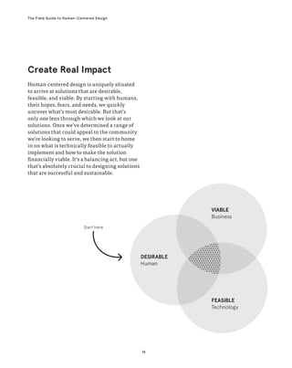 14
The Field Guide to Human-Centered Design
DESIRABLE
Human
Start here
FEASIBLE
Technology
VIABLE
Business
Human-centered design is uniquely situated
to arrive at solutions that are desirable,
feasible, and viable. By starting with humans,
their hopes, fears, and needs, we quickly
uncover what’s most desirable. But that’s
only one lens through which we look at our
solutions. Once we’ve determined a range of
solutions that could appeal to the community
we’re looking to serve, we then start to home
in on what is technically feasible to actually
implement and how to make the solution
financially viable. It’s a balancing act, but one
that’s absolutely crucial to designing solutions
that are successful and sustainable.
Create Real Impact
 