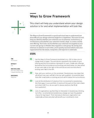 141
Methods: Implementation Phase
STEPS
01 Use the Ways to Grow Framework worksheet on p. 184 or draw one on
a large sheet of paper. The vertical axis represents the novelty of your
offering and the horizontal axis represents its users. Totally new offerings
land above the horizontal axis and existing ones land below. An idea aimed
at new users falls to the right of the vertical axis and one that affects
existing users falls to the left.
02 
Now, plot your solutions on the worksheet. Revolutionary new ideas that
will attract new users will fall in the top right quadrant. Incremental ideas
that offer small builds on existing services will hit below the horizontal axis.
03 
Look at the distribution of solutions from incremental to revolutionary.
Are there gaps in your portfolio of solutions? Are parts of the matrix blank
and others full? If so, do you want to devise solutions that fill all
four quadrants?
04 
Lots of organizations say that they’re interested in revolutionary thinking,
but often, incremental and evolutionary change can have the greatest
chance for big impact. Think hard about what your organization can
realistically achieve and what will benefit your constituents most.
The Ways to Grow Framework is a quick and visual way to understand just
how difficult your design solutions might be to implement. This exercise will
help you identify whether your solutions are incremental, evolutionary, or
revolutionary and whether your solutions extend, adapt, or create a totally
new offering. You’ll also clarify whether your solutions are targeted at your
current user group or whether they expand to a new group. By seeing your
solutions in relation to each other, you’ll quickly ascertain which ones your
organization has the means, manpower, and capacity to undertake.
Ways to Grow Framework
This chart will help you understand whom your design
solution is for and what implementation will look like.
TIME
30-45 minutes
DIFFICULTY
Easy
WHAT YOU’LL NEED
Pens, Post-its,Ways to Grow
Framework worksheet p. 184
PARTICIPANTS
Design team
 