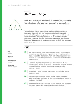 144
The Field Guide to Human-Centered Design
STEPS
01 Now that you’re most of the way through your project, determine who
are the most essential members of your team for the Implementation
phase. Make a list of the most important skills that are required by team
members for successful implementation. Then reorder the list based on
highest priority.
02 
Take a look at your existing team. If your team has shrunk, do you
need to replace anyone? Do you need a special skill at this point, perhaps
a business designer, someone with manufacturing expertise, a
healthcare expert?
03 
Do you need a project manager now that the Inspiration and Ideation
phases are over?
04 
Are there organizations that you now need to partner with? What
about funders? Will you have to get buy-in from managers or officials to
implement your idea?
05 
Implementation can take a long time, so think down the road about who
you’ll need now and who you’ll need when you get to market.
The methodology here is pretty similar to when you built a team in the
Inspiration phase, only this time you’ll want to be far more targeted.
A multi-disciplinary team was great for arriving at unexpected ideas and
novel solutions, but in the Implementation phase you’ll be looking for
specialized know-how, technical capacity, outside partners, and funding.
Now might be a good time for some team members to roll off your project and
others to roll on.
Staff Your Project
Now that you’ve got an idea to put in motion, build the
team that can take you from concept to completion.
TIME
60 minutes
DIFFICULTY
Hard
WHAT YOU’LL NEED
Pens, paper
PARTICIPANTS
Design team, key partners
 