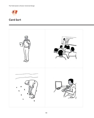 168
The Field Guide to Human-Centered Design
Card Sort
 