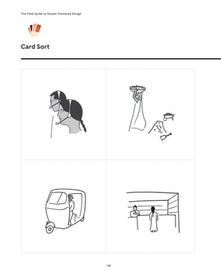 170
The Field Guide to Human-Centered Design
Card Sort
 