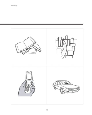 173
Resources
 