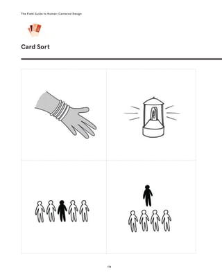 174
The Field Guide to Human-Centered Design
Card Sort
 