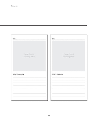 179
Resources
What’s Happening What’s Happening
Place Post-It
Drawing Here
Place Post-It
Drawing Here
Title Title
 