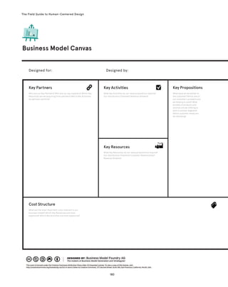 180
The Field Guide to Human-Centered Design
Business Model Canvas
Key Partners
Cost Structure
Key Activities Key Propositions
Key Resources
Who are our Key Partners? Who are our key suppliers? Which Key
Resources are we acquiring from partners? Which Key Activities
do partners perform?
Designed for: Designed by:
What Key Activities do our value propostions require?
Our distribution Channels? Revenue Streams?
What value do we deliver to
the customer? Which one of
our customer’s problems are
we helping to solve? What
bundles of products and
services are we offering to
each Customer Segment?
Which customer needs are
we satisfying?
What Key Resources do our value propositions require?
Our distribution Channels? Customer Relationships?
Revenue Streams?
What are the most important costs inherent in our
business model? Which Key Resources are most
expensive? Which Key Activities are most expensive?
 