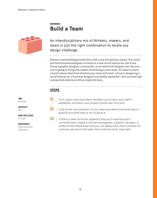 35
Methods: Inspiration Phase
STEPS
01 First, assess how many team members you’ll need, your staff’s
availability, and when your project should start and end.
02 
Look at the core members of your team and determine what they’re
good at and what they’re not so good at.
03 
Is there a clear technical capability that you’ll need but don’t
currently have—maybe a mechanical engineer, a graphic designer, a
skilled writer? Remember that you can always add a team member for
a shorter period of time when their skills are most important.
Human-centered design works best with cross-disciplinary teams. You could
put three business designers to work on a new social enterprise, but if you
throw a graphic designer, a journalist, or an industrial designer into the mix,
you’re going to bring new modes of thinking to your team. It’s smart to have
a hunch about what kind of talent your team will need—if you’re designing a
social enterprise, a business designer is probably a good bet—but you won’t get
unexpected solutions with an expected team.
TIME
60 minutes
DIFFICULTY
Hard
WHAT YOU’LL NEED
Pen, paper
PARTICIPANTS
Project lead, partner
organizations
An interdisciplinary mix of thinkers, makers, and
doers is just the right combination to tackle any
design challenge.
Build a Team
 