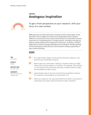 53
Methods: Inspiration Phase
STEPS
01 On a large sheet of paper, list the distinct activities, behaviors, and
emotions you’re looking to research.
02 
Next to each one, write down a setting or situation where you might
observe this activity, behavior, or emotion. For example, if the activity
is “use a device at the same time every day,” parallel situations might
be how people use alarm clocks.
03 
Have the team vote on the site visits that they would like to observe
for inspiration and arrange for an observation visit.
04 
When you make your visit, pay close attention to what it is you want to
understand, but remain open to all kinds of other inspiration.
TIME
30-60 minutes
DIFFICULTY
Moderate
WHAT YOU’LL NEED
Pens, paper, camera
PARTICIPANTS
Design team, contact in the
analogous setting
IDEO.org teams are often led by their intuition to take creative leaps. It may
feel silly to visit an Apple store when you’re designing for those living in
difficult circumstances, but you may unlock the key to a memorable customer
experience or a compelling way to arrange products. Analogous settings can
help you isolate elements of an experience, interaction, or product, and then
apply them to whatever design challenge you’re working on. Besides, getting
out from behind your desk and into a new situation is always a great way to
spur creative thinking.
Analogous Inspiration
To get a fresh perspective on your research, shift your
focus to a new context.
 