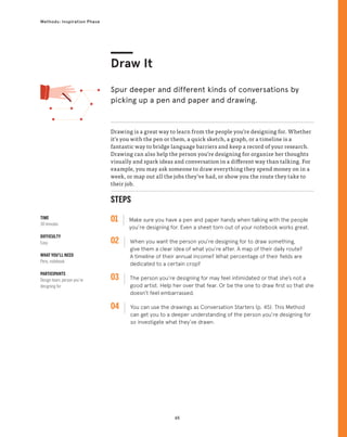 65
Methods: Inspiration Phase
TIME
30 minutes
DIFFICULTY
Easy
WHAT YOU’LL NEED
Pens, notebook
PARTICIPANTS
Design team, person you’re
designing for
STEPS
01 Make sure you have a pen and paper handy when talking with the people
you’re designing for. Even a sheet torn out of your notebook works great.
02 
When you want the person you’re designing for to draw something,
give them a clear idea of what you’re after. A map of their daily route?
A timeline of their annual income? What percentage of their fields are
dedicated to a certain crop?
03 
The person you’re designing for may feel intimidated or that she’s not a
good artist. Help her over that fear. Or be the one to draw first so that she
doesn’t feel embarrassed.
04 
You can use the drawings as Conversation Starters (p. 45). This Method
can get you to a deeper understanding of the person you’re designing for
so investigate what they’ve drawn.
Drawing is a great way to learn from the people you’re designing for. Whether
it’s you with the pen or them, a quick sketch, a graph, or a timeline is a
fantastic way to bridge language barriers and keep a record of your research.
Drawing can also help the person you’re designing for organize her thoughts
visually and spark ideas and conversation in a different way than talking. For
example, you may ask someone to draw everything they spend money on in a
week, or map out all the jobs they’ve had, or show you the route they take to
their job.
Draw It
Spur deeper and different kinds of conversations by
picking up a pen and paper and drawing.
 