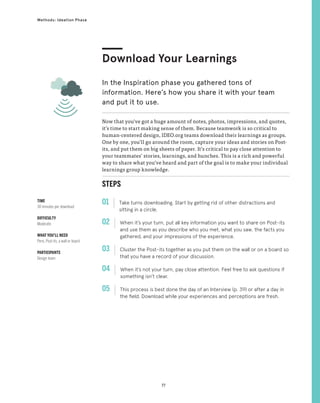 77
Methods: Ideation Phase
STEPS
01 Take turns downloading. Start by getting rid of other distractions and
sitting in a circle.
02 
When it’s your turn, put all key information you want to share on Post-its
and use them as you describe who you met, what you saw, the facts you
gathered, and your impressions of the experience.
03 
Cluster the Post-its together as you put them on the wall or on a board so
that you have a record of your discussion.
04 
When it’s not your turn, pay close attention. Feel free to ask questions if
something isn’t clear.
05 
This process is best done the day of an Interview (p. 39) or after a day in
the field. Download while your experiences and perceptions are fresh.
Now that you’ve got a huge amount of notes, photos, impressions, and quotes,
it’s time to start making sense of them. Because teamwork is so critical to
human-centered design, IDEO.org teams download their learnings as groups.
One by one, you’ll go around the room, capture your ideas and stories on Post-
its, and put them on big sheets of paper. It’s critical to pay close attention to
your teammates’ stories, learnings, and hunches. This is a rich and powerful
way to share what you’ve heard and part of the goal is to make your individual
learnings group knowledge.
Download Your Learnings
In the Inspiration phase you gathered tons of
information. Here’s how you share it with your team
and put it to use.
TIME
30 minutes per download
DIFFICULTY
Moderate
WHAT YOU’LL NEED
Pens, Post-its, a wall or board
PARTICIPANTS
Design team
 