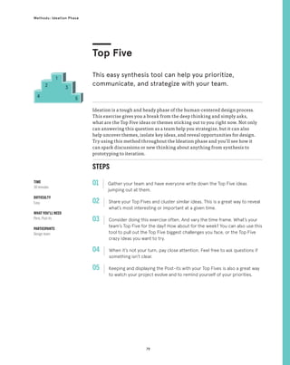 79
Methods: Ideation Phase
STEPS
01 Gather your team and have everyone write down the Top Five ideas
jumping out at them.
02 
Share your Top Fives and cluster similar ideas. This is a great way to reveal
what’s most interesting or important at a given time.
03 
Consider doing this exercise often. And vary the time frame. What’s your
team’s Top Five for the day? How about for the week? You can also use this
tool to pull out the Top Five biggest challenges you face, or the Top Five
crazy ideas you want to try.
04 
When it’s not your turn, pay close attention. Feel free to ask questions if
something isn’t clear.
05 
Keeping and displaying the Post-its with your Top Fives is also a great way
to watch your project evolve and to remind yourself of your priorities.
Ideation is a tough and heady phase of the human-centered design process.
This exercise gives you a break from the deep thinking and simply asks,
what are the Top Five ideas or themes sticking out to you right now. Not only
can answering this question as a team help you strategize, but it can also
help uncover themes, isolate key ideas, and reveal opportunities for design.
Try using this method throughout the Ideation phase and you’ll see how it
can spark discussions or new thinking about anything from synthesis to
prototyping to iteration.
Top Five
This easy synthesis tool can help you prioritize,
communicate, and strategize with your team.
TIME
30 minutes
DIFFICULTY
Easy
WHAT YOU’LL NEED
Pens, Post-its
PARTICIPANTS
Design team
1
2 3
4 5
 